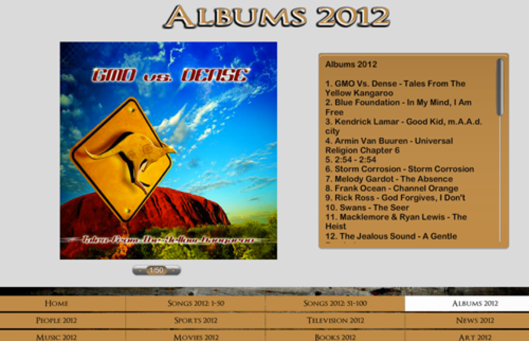 Album &bdquo;Tales From The Yellow Kangaroo&ldquo; by GMO vs. Dense voted #1 album 2012 at Tom's Music Place (U.S.A.).